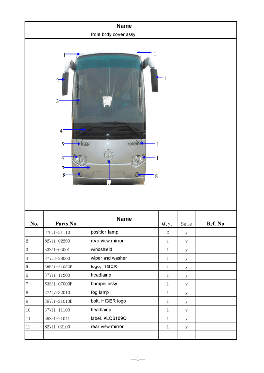 LED Headlight Conversion Kit H11