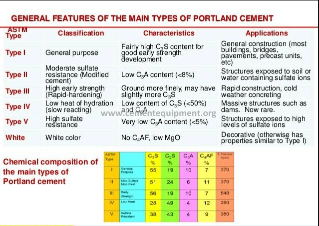 Excavator Bucket Teeth (Set of 5)