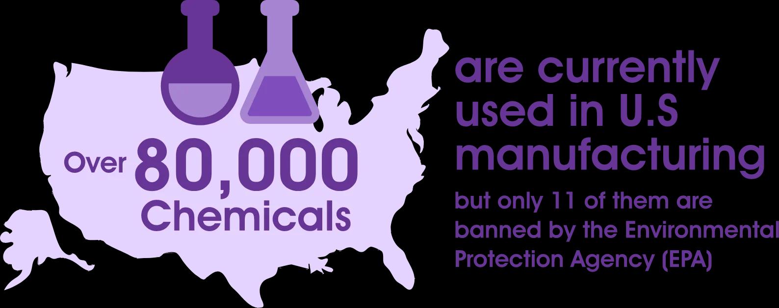 Calcium Chloride Flakes 94% (50lb Bag)