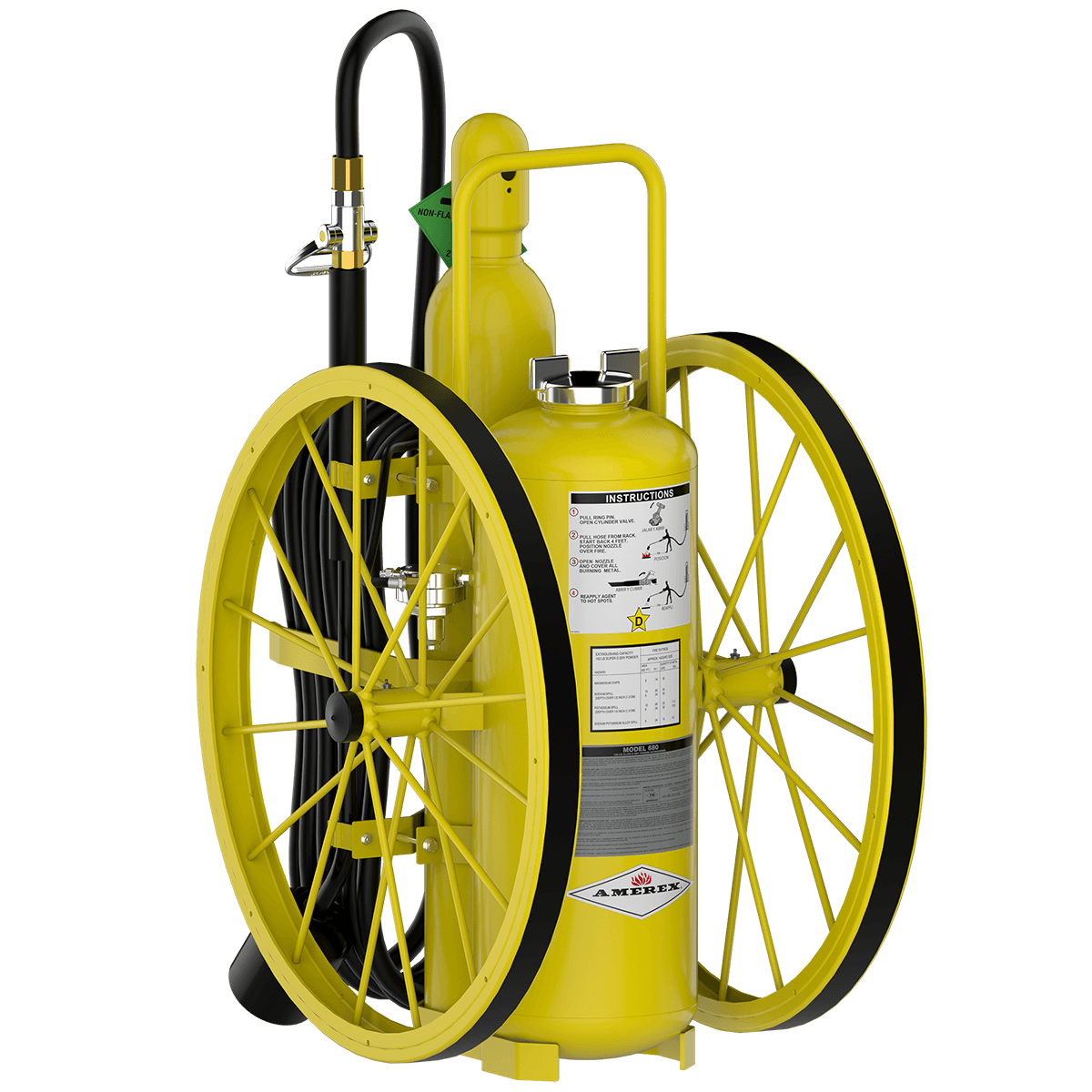 Tactical Flashlight 1000 Lumen