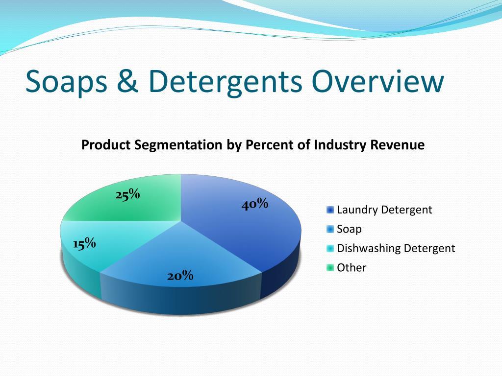 Decorative Throw Pillow Covers 18x18 (Set 4)