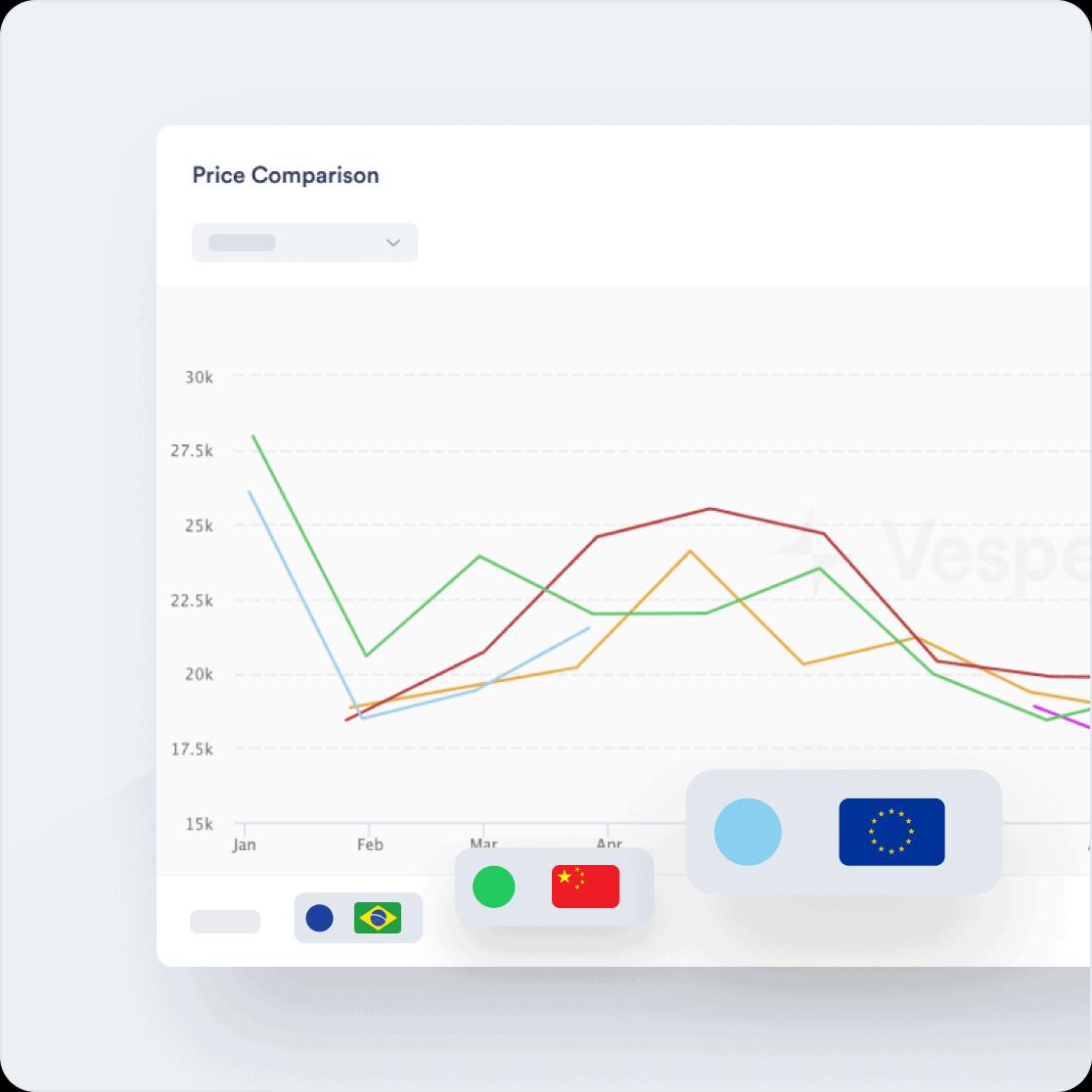Organic Quinoa White Grain (25lb Bag)