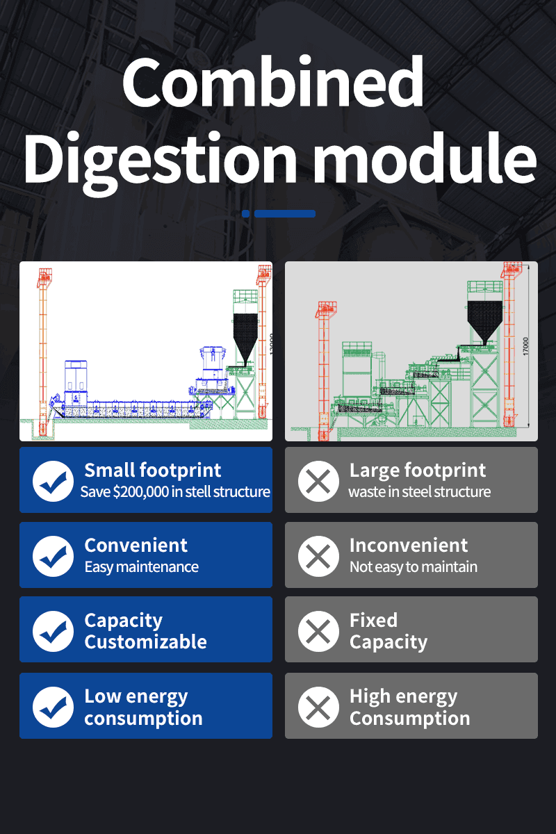 Conveyor Belt PVC 24" Width (Per Foot)