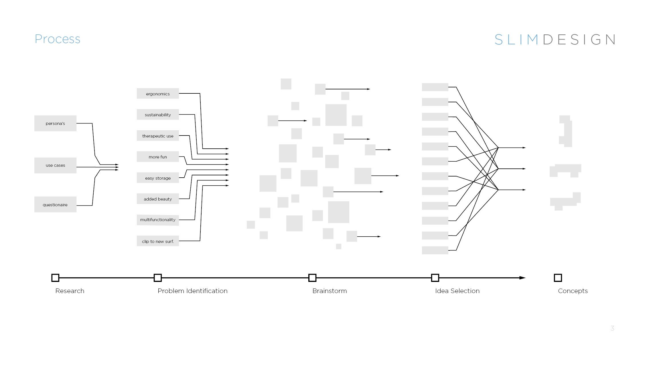 Bubble Cushion Wrap Roll 12" x 750ft